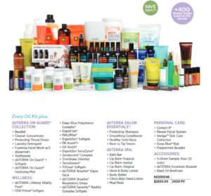 doterra diamond kit